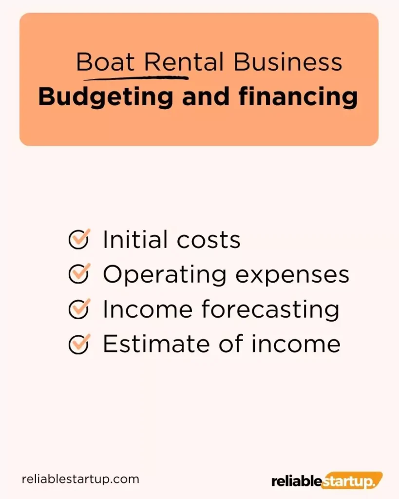 Boat Rental Business Budgeting and financing