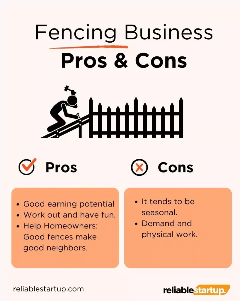 Fencing Business Pros & Cons