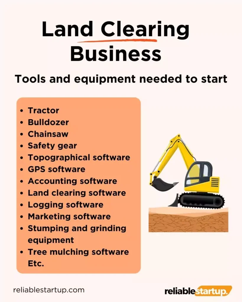 Land Clearing Business Tools and equipment needed to start