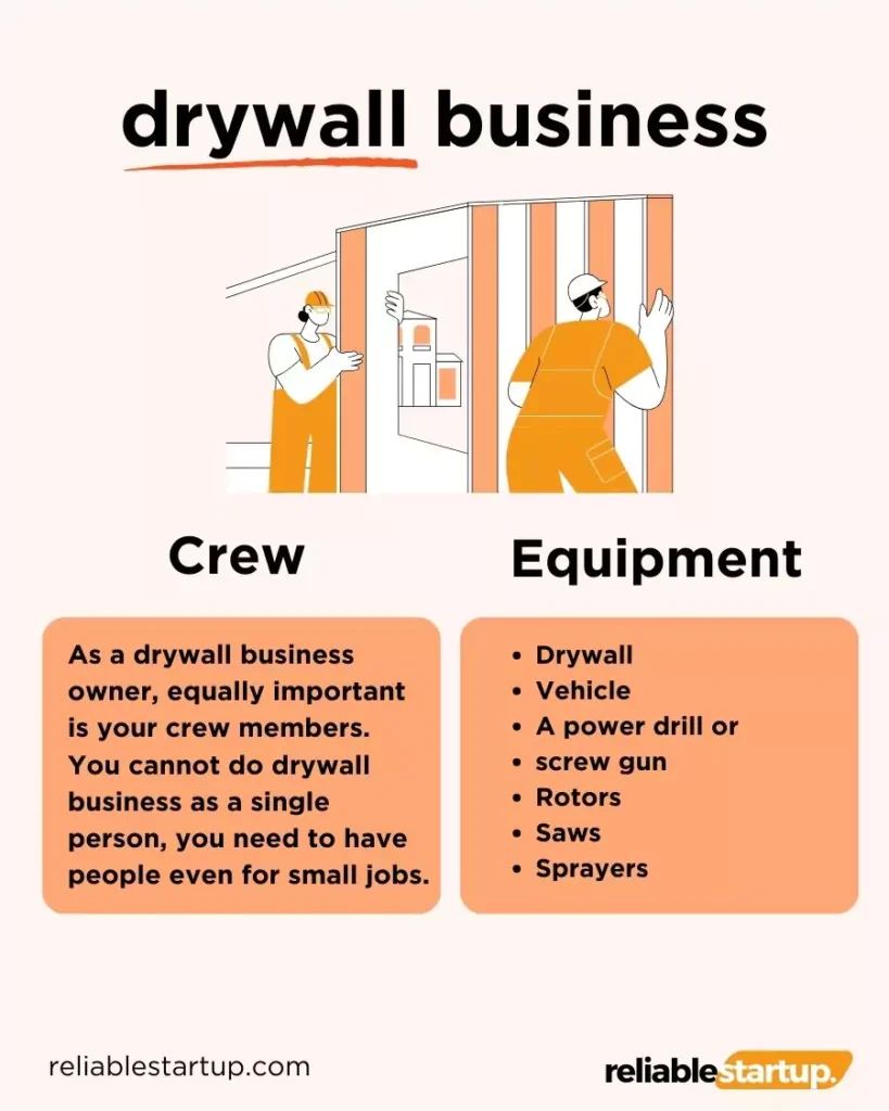 drywall business crew and equipment