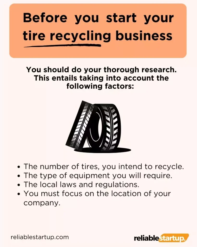 Before you start your tire recycling business,