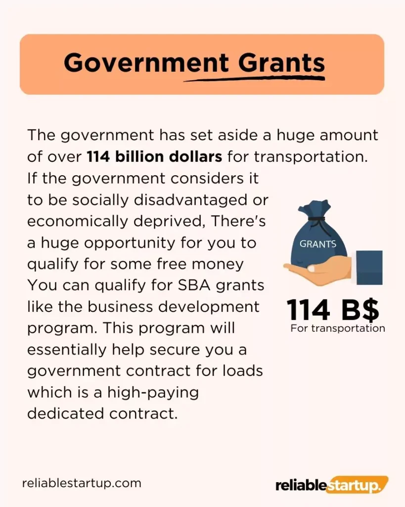 Government Grants