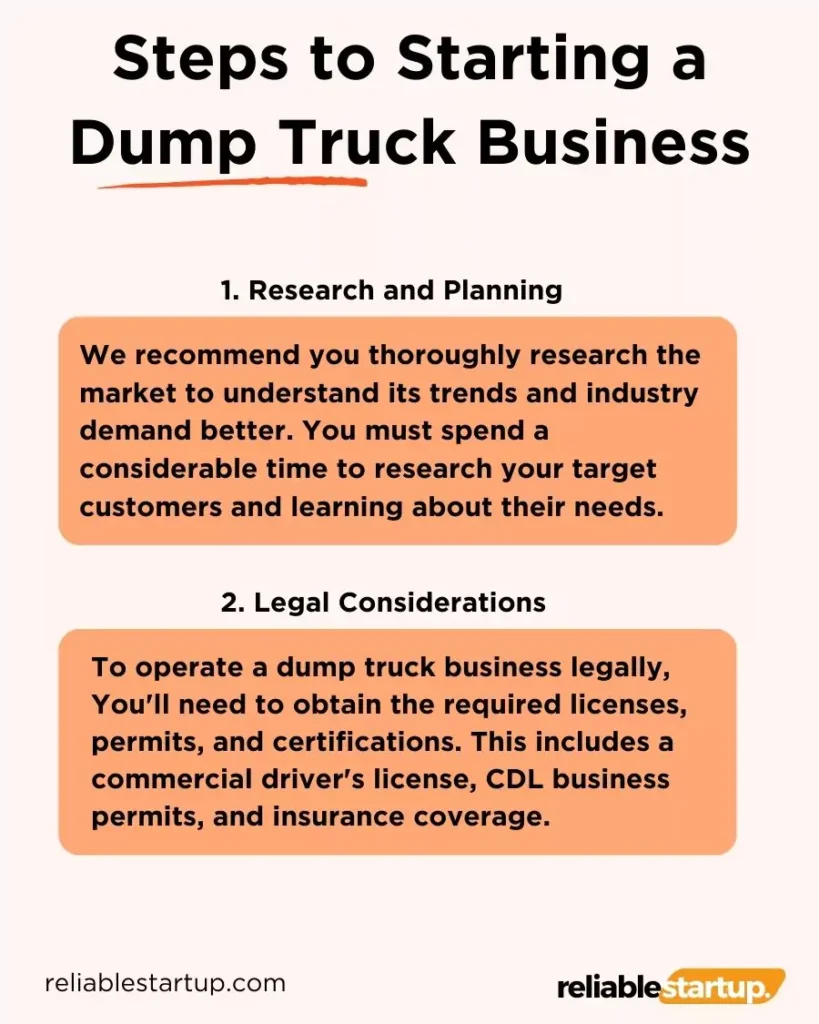 Steps to Starting a Dump Truck Business