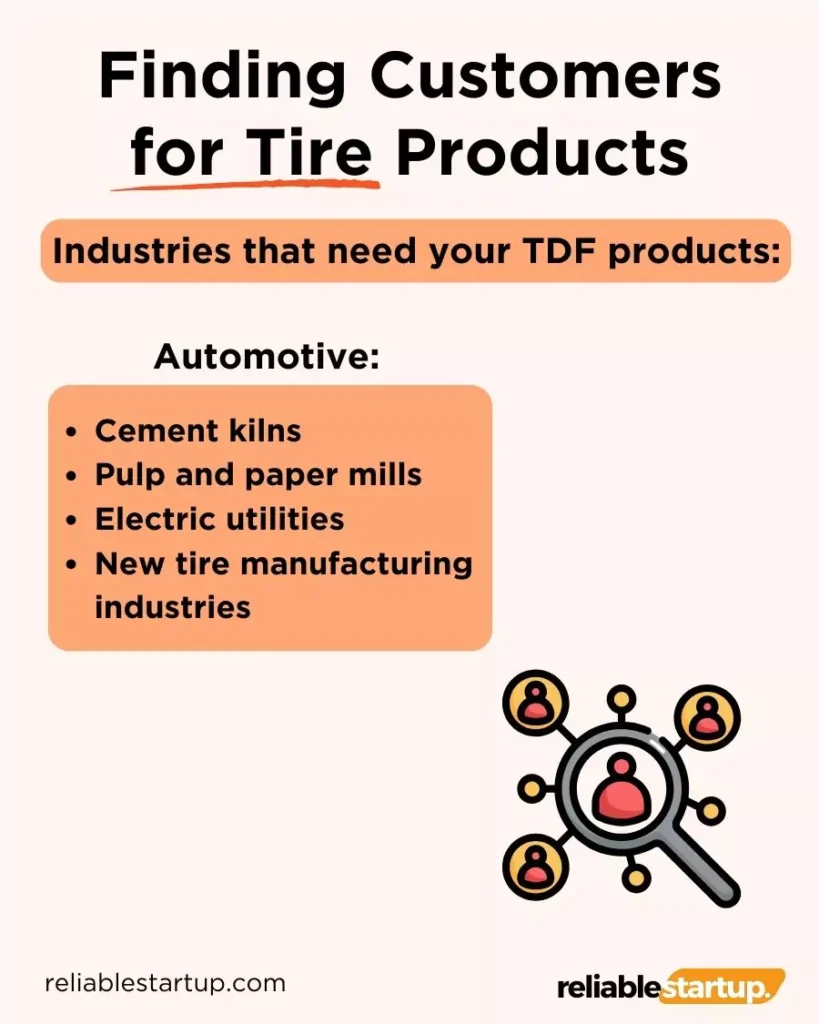 finding customers for tire products