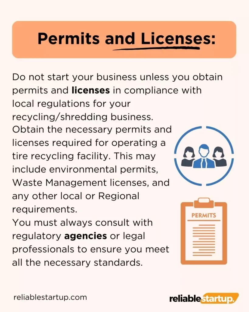 permits and license for tire recycling business