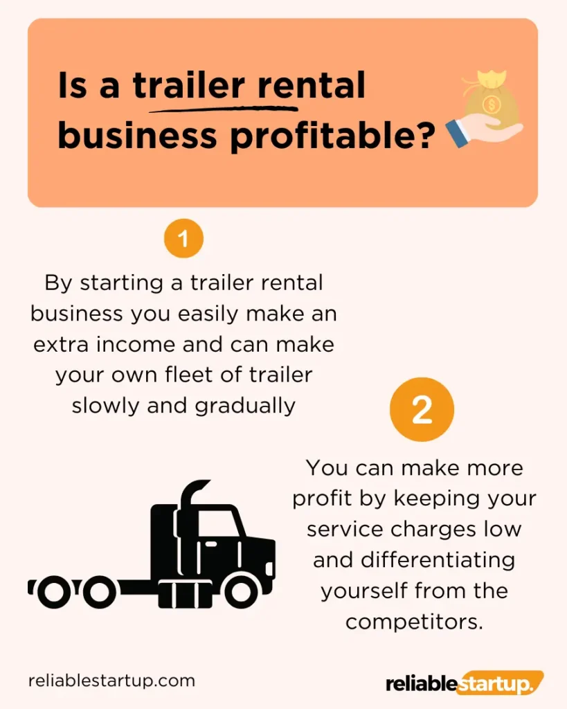 Is trailer rental business profitable