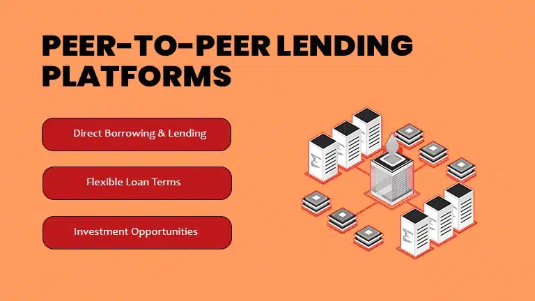  Peer-to-Peer Lending Platforms