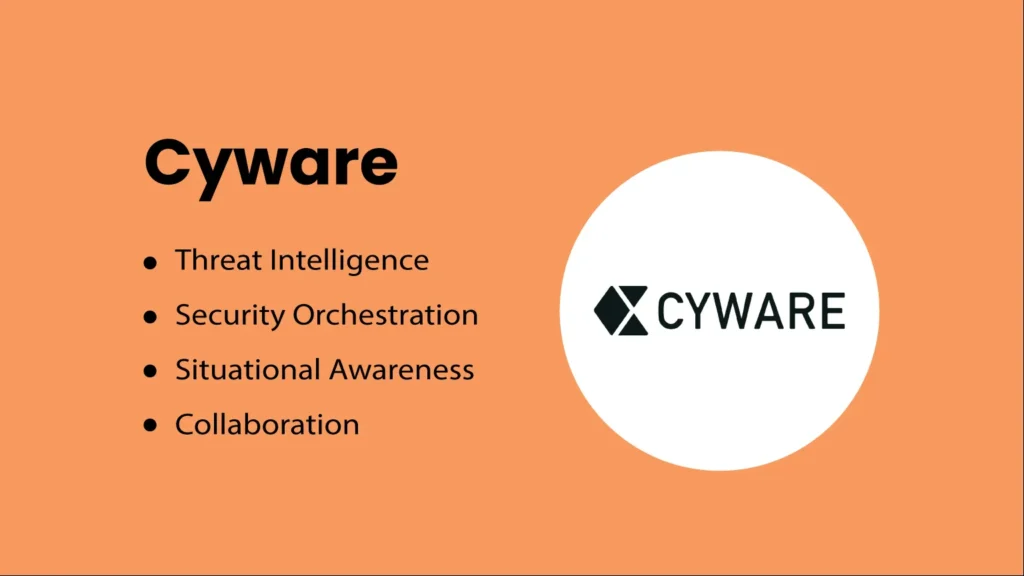 Cyware