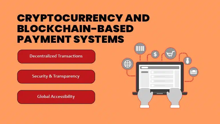 Cryptocurrency and Blockchain-Based Payment Systems