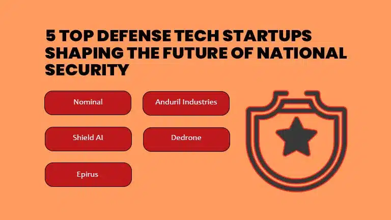 5 Top Defense Tech Startups Shaping the Future of National Security