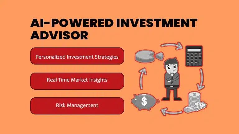 AI-Powered Investment Advisor