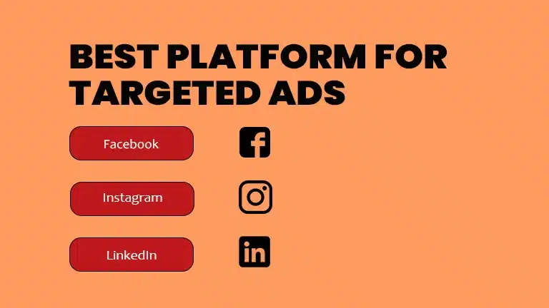 BEST PLATFORM FOR TARGETED ADS