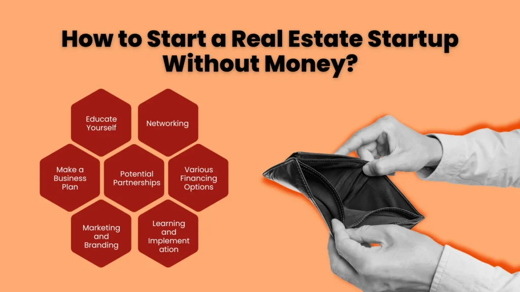 How to Start a Real Estate Startup Without Money