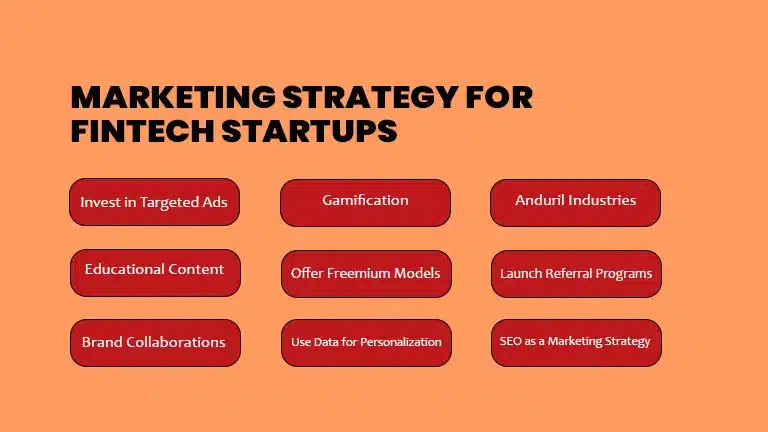 9 Marketing Strategy for Fintech Startups