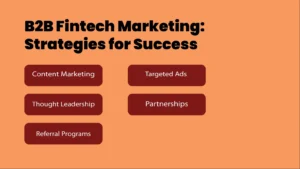 B2B Fintech Marketing: Strategies for Success