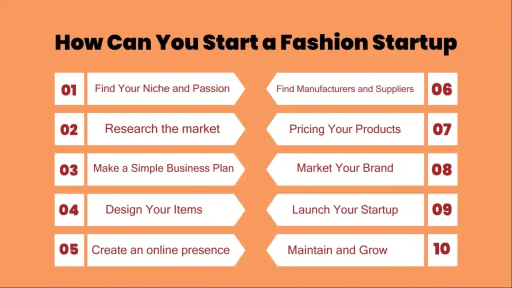 How Can You Start a Fashion Startup?