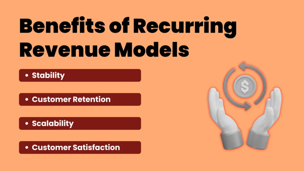 2nd Benefits of Recurring Revenue Models