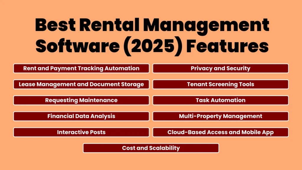 4th Best Rental Management Software 2025 Features