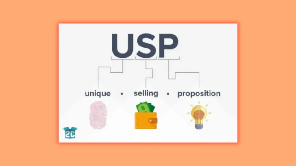 5th Define your unique selling proposition USP