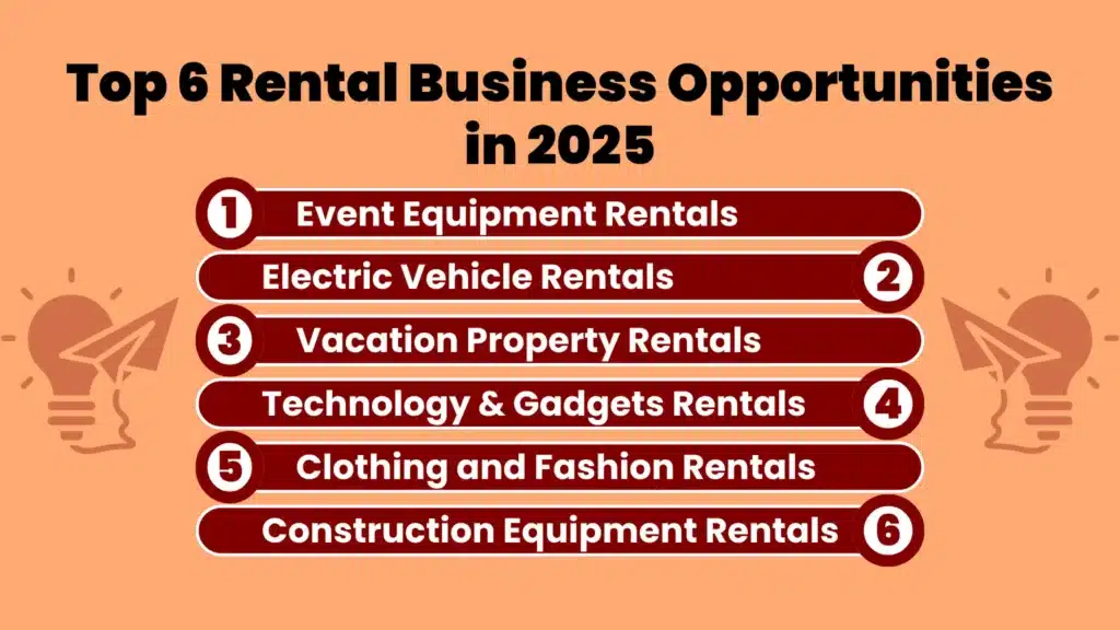 RS 15 Page 2 Top 6 Rental Business Opportunities in 2025