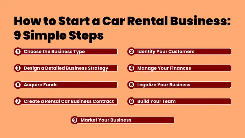 RS 16 Page 2 How to Start a Car Rental Business 9 Simple Steps