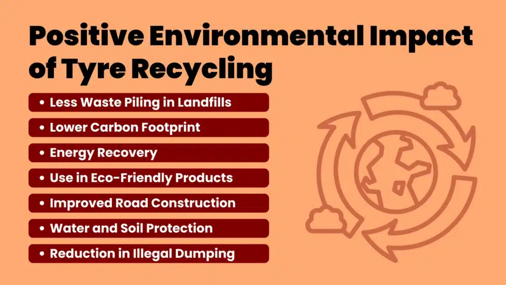 RS 20 Page 2 Positive Environmental Impact of Tyre Recycling