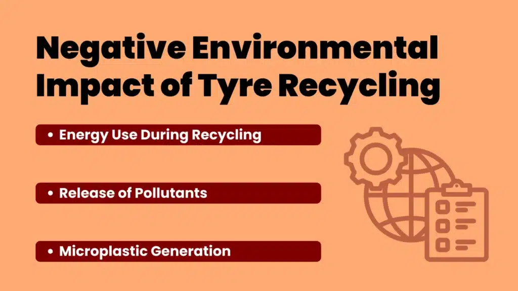 RS 20 Page 3 Negative Environmental Impact of Tyre Recycling