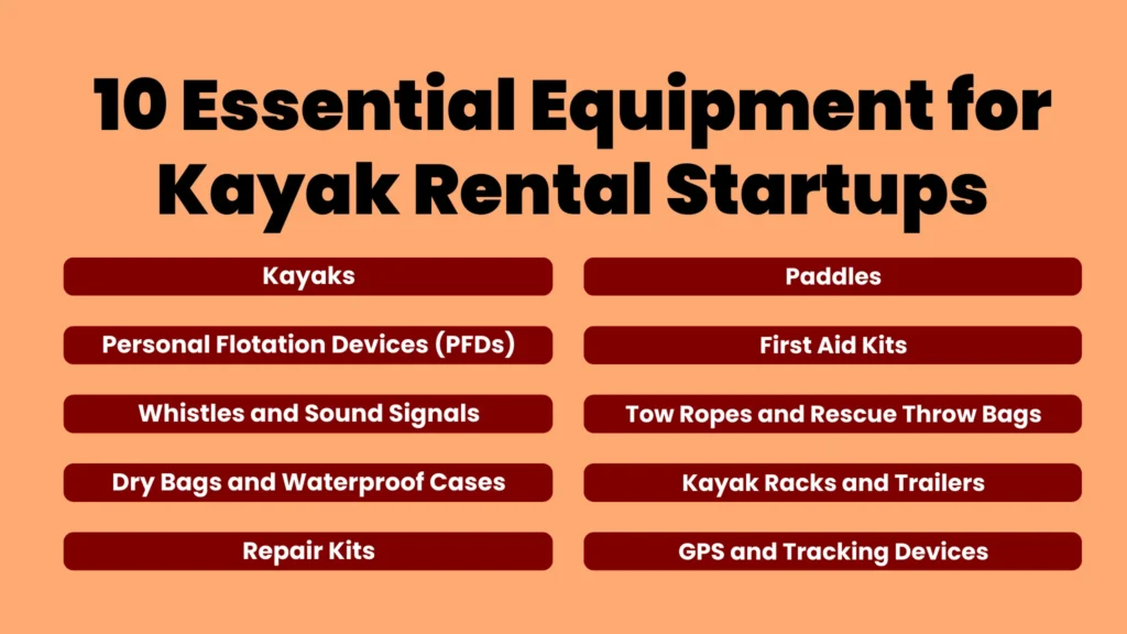 RS 4 Page 2 10 Essential Equipment for Kayak Rental Startups