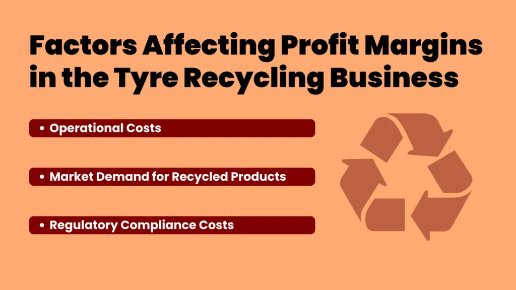 RS 6 Page 2 Factors Affecting Profit