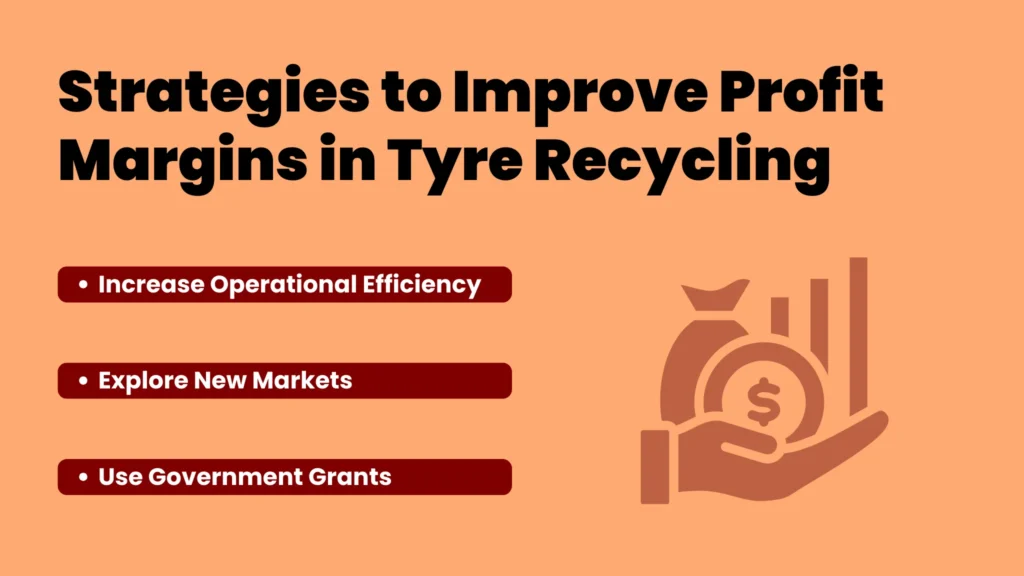 RS 6 Page 3 Strategies to Improve Profit Margins in Tyre Recycling