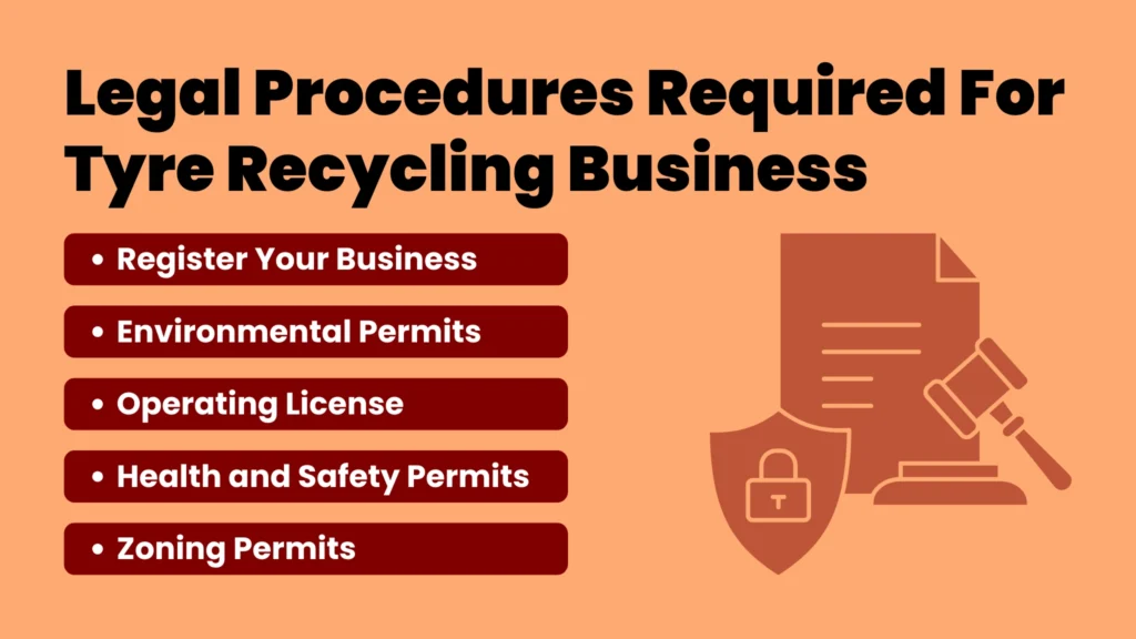 RS 27 Page 4 Legal Procedures Required For Tyre Recycling Business