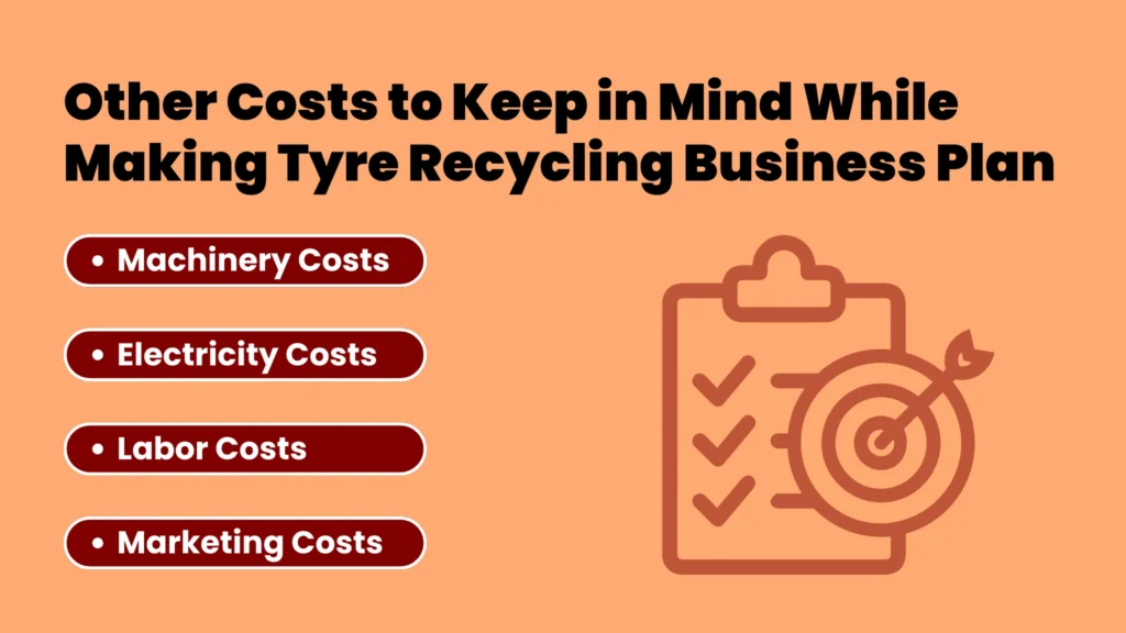 RS 27 Page 5 Other Costs to Keep in Mind While Making Tyre Recycling Business Plan