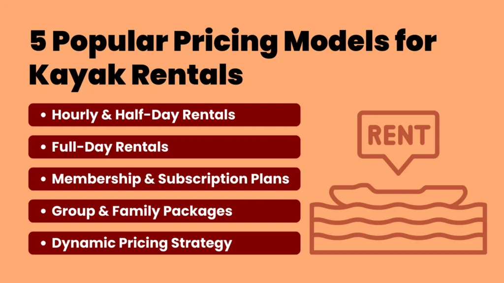 RS 28 Page 3 5 Popular Pricing Models for Kayak Rentals 1