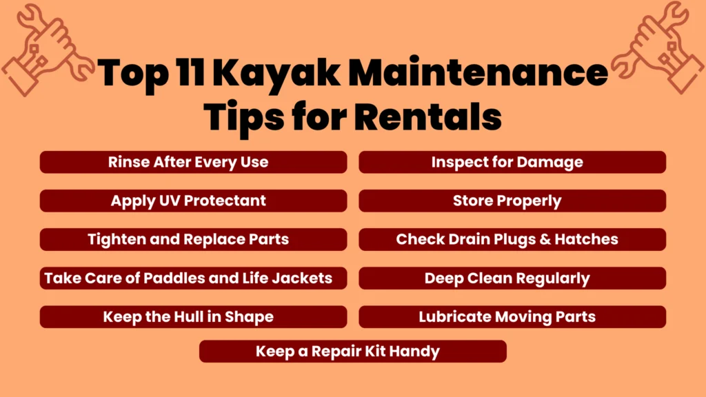 RS 31 Page 2 Top 11 Kayak Maintenance Tips for Rentals