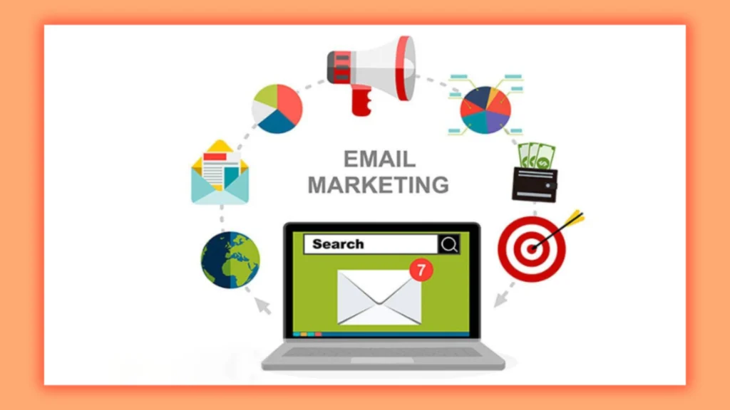 RS 50 Page 7 Create Email Marketing Campaigns