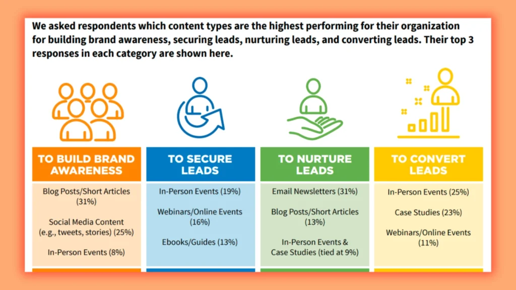 RS 56 Page 5 Use Case Studies and Testimonials