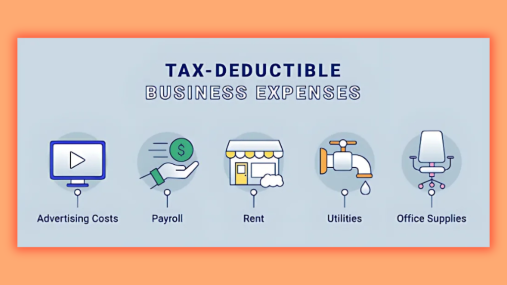 Deductible Business Expenses