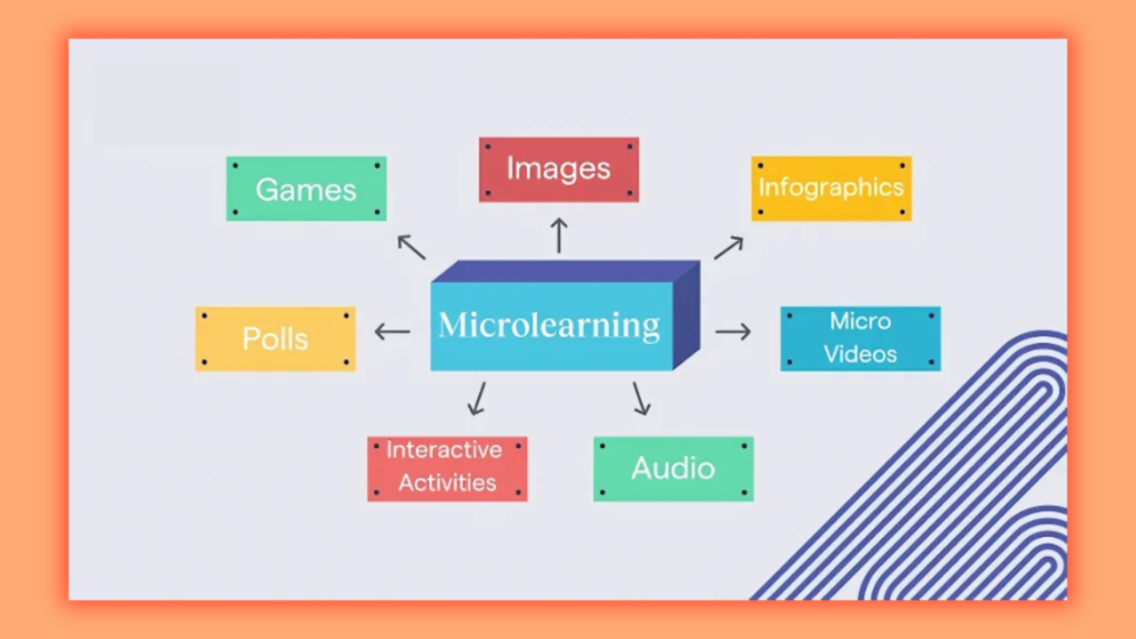 micro learning techniques