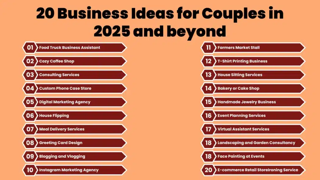 an infographic showing a list of 2 business ideas for couples 