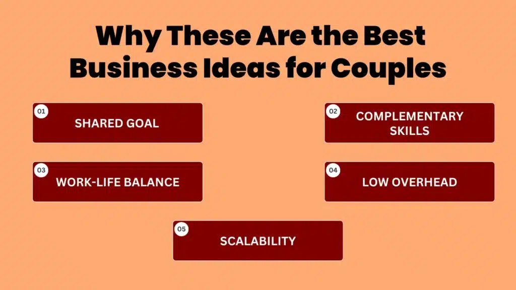 an infographic showing the reasons for starting a business with your partner