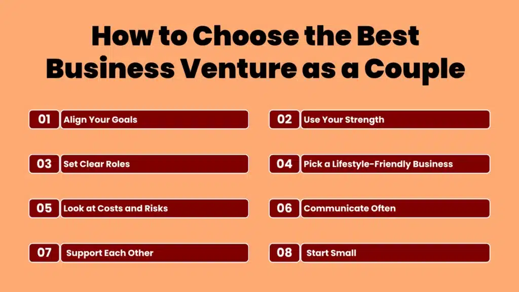 an infographic showing the steps for choosing the best business idea as a couple 