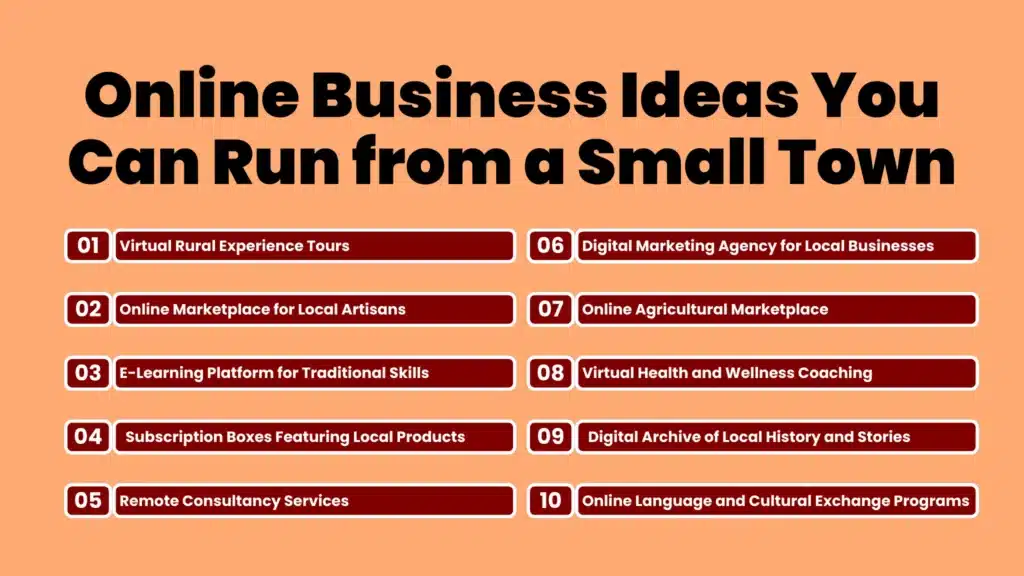 an infographic showing online business ideas you can run from a small town