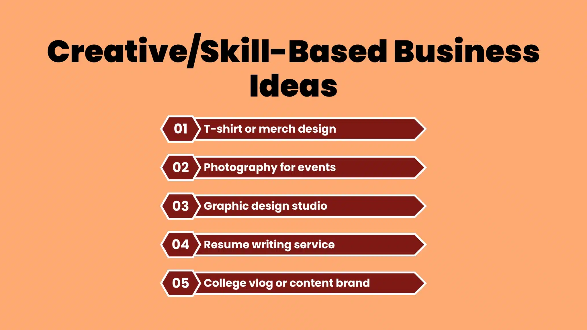 an infographic showing a list of Creative/Skill-Based Business Ideas