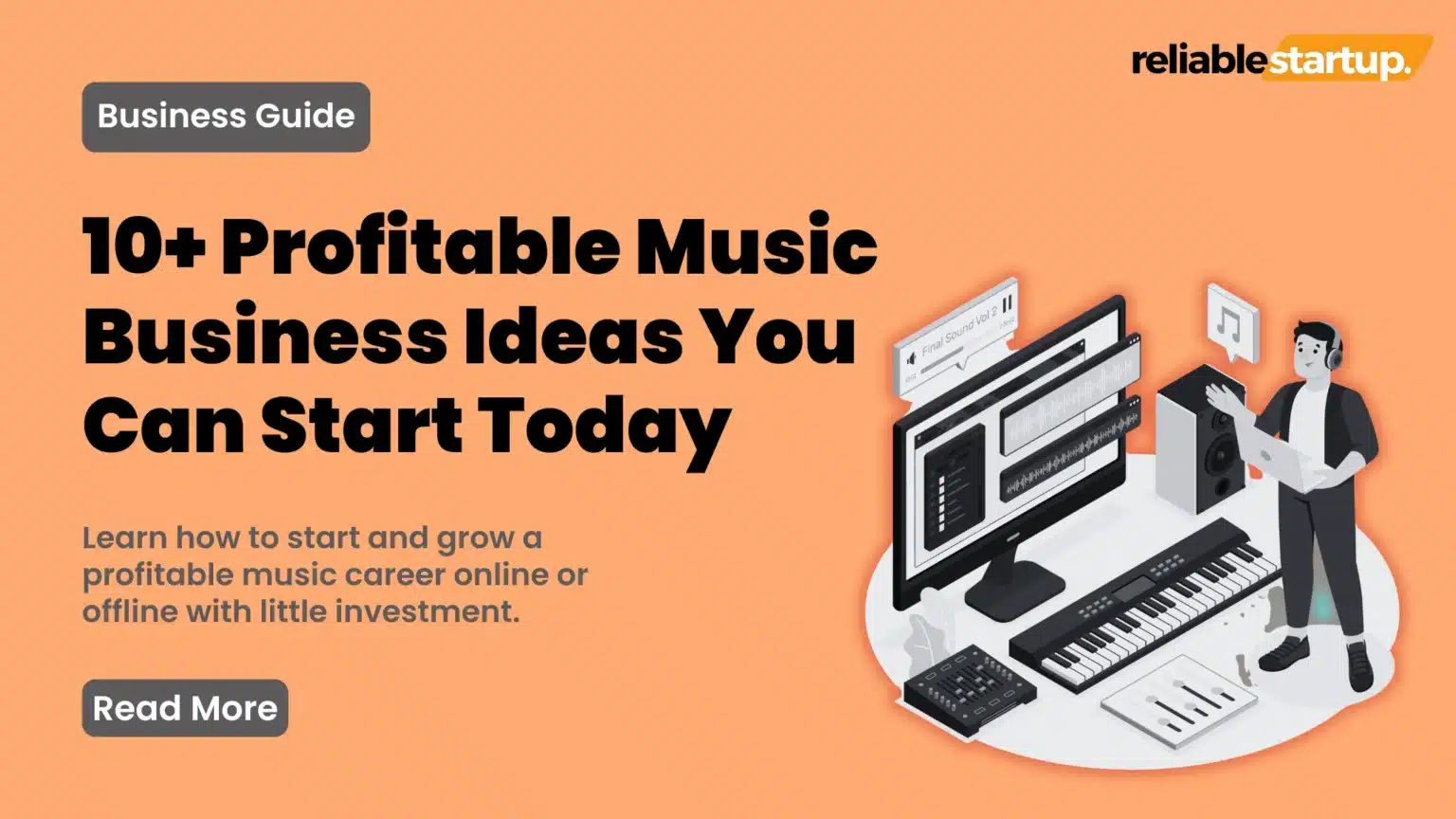 an image of a thumbnail showing profitable business ideas