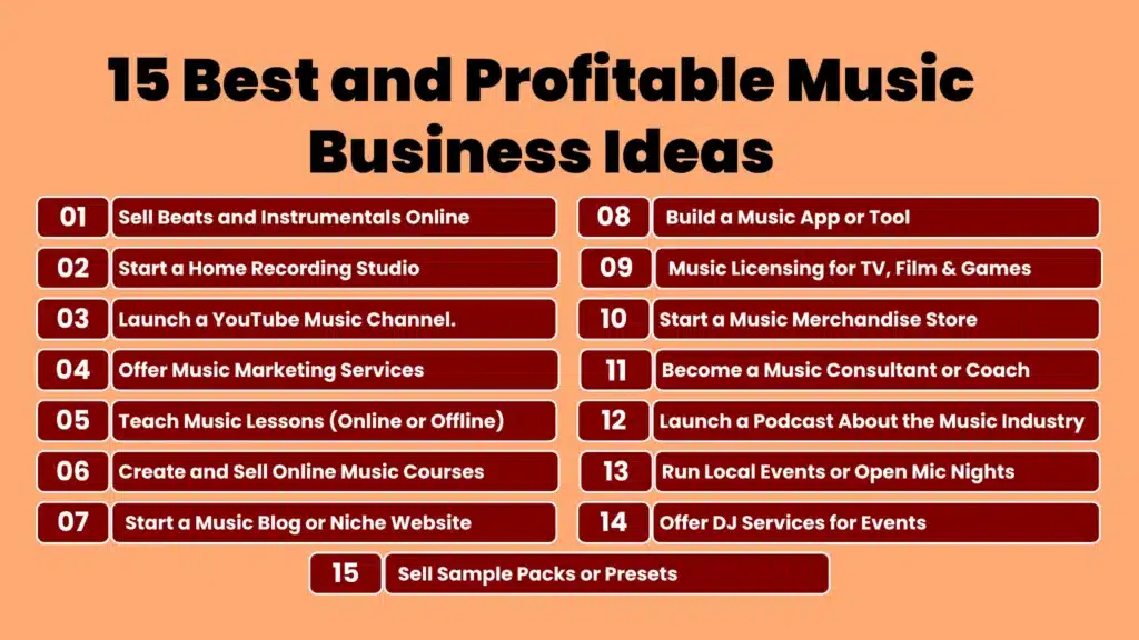 an infographic showing a list of profitable music business ideas 
