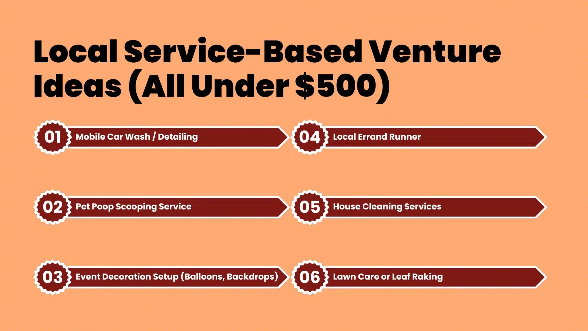 an infographic showing a list of Local Service-Based Venture Ideas