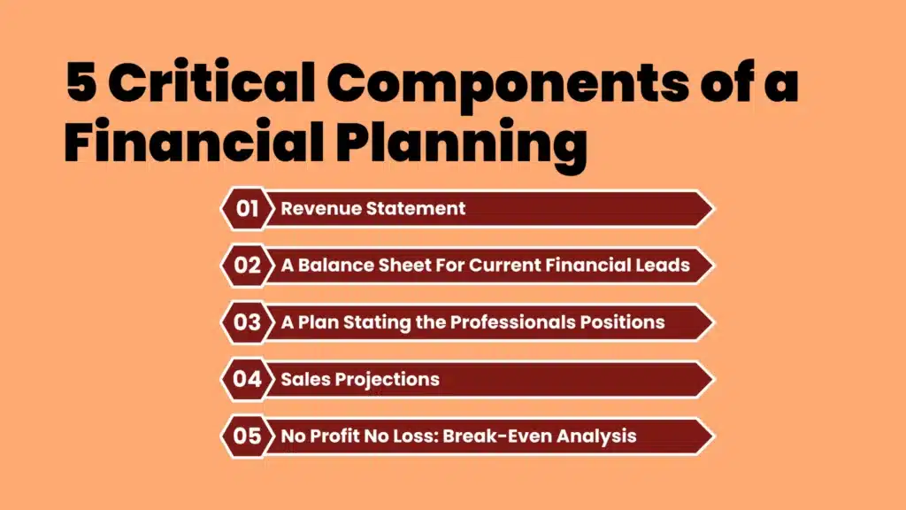 an image about the Critical Components of a Financial Planning