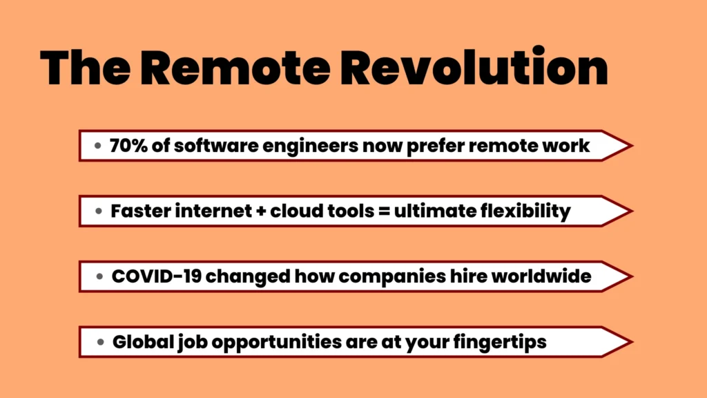an image showing about The Remote Revolution