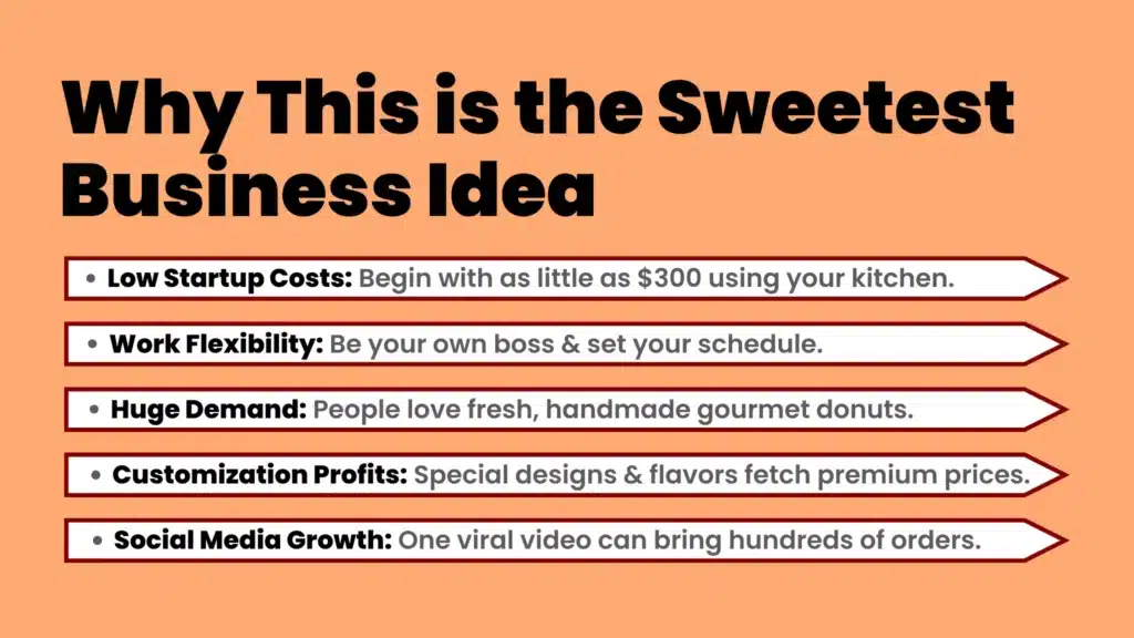 an image showing about Why This is the Sweetest Business Idea