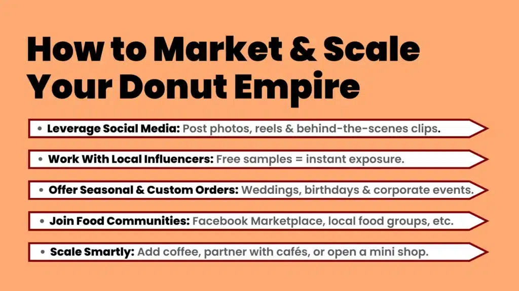 an image showing How to Market & Scale Your Donut Empire